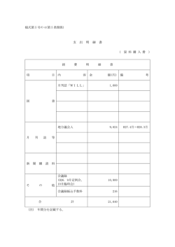 資料購入費