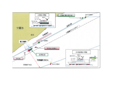 可航幅約 580m