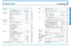 CONTENTS - 日本病院薬剤師会