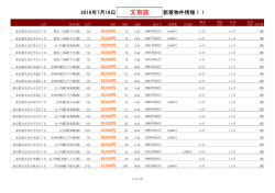 文京区新着物件リスト