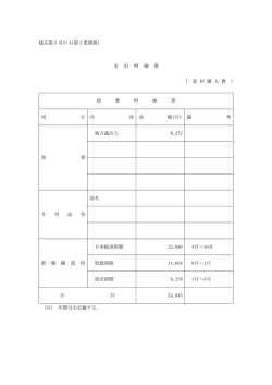 資料購入費