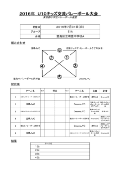 豊島区立明豊中学校A - 東京都小学生バレーボール連盟