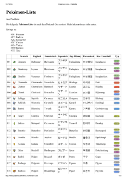 Pokémon-Liste - Pokémon Go Forum