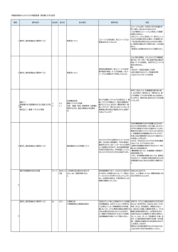 質問票回答（PDF：400KB）