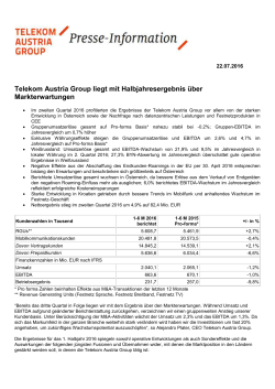 Telekom Austria Group: Halbjahresergebnis über