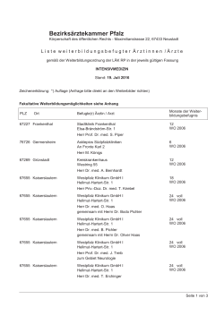 Intensivmedizin WBO 06 - Bezirks&auml;rztekammer Pfalz