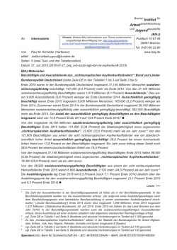 Institut Arbeit Jugend