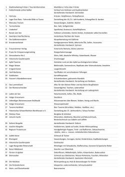 H&auml;ndlerverzeichnis
