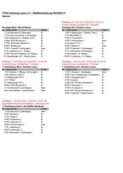 TTKV Staffeleinteilung 2016_2017_aktualisiert_16_07_2016
