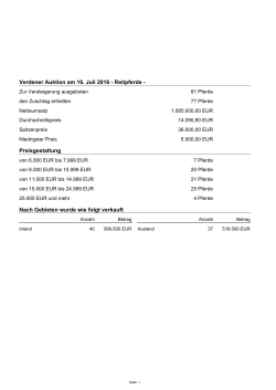 Ergebnisse der Verdener Auktion im Juli