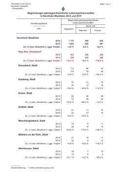 Eheschlie&szlig;ungen gleichgeschlechtlich_2014+2015_Kreise
