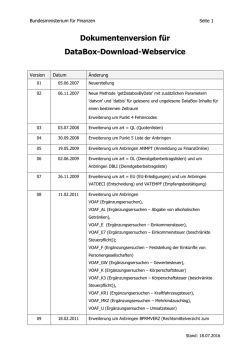 Dokumentenversion f&uuml;r DataBox-Download