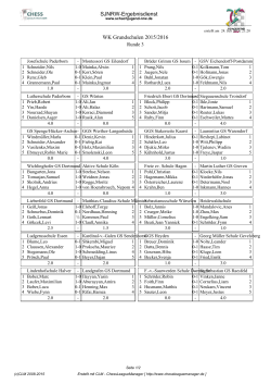 SJNRW-Ergebnisdienst WK Grundschulen 2015/2016