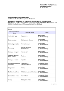 Pflanzliste 2016 über ALB-freie Gehölze