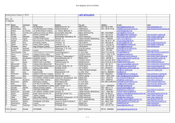 Liste Adressen Mitglieder - Bundesverband Casting eV