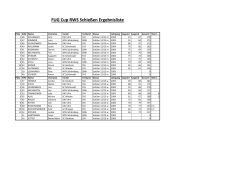 FUG Cup RWS Schießen Ergebnisliste