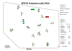 Parcours - reitturniere