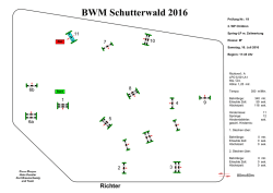 Parcours - reitturniere