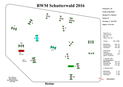 Parcours - reitturniere