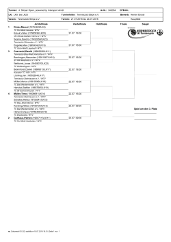 Tennisclub Stirpe - Intersport Arndt Masters Series