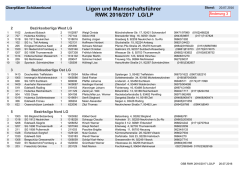 Ligenzusammenstellung - Oberpfälzer Schützenbund