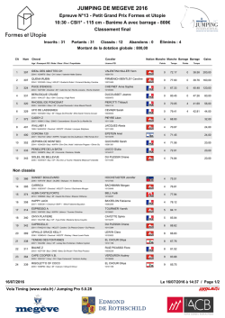 jumping de megeve 2016