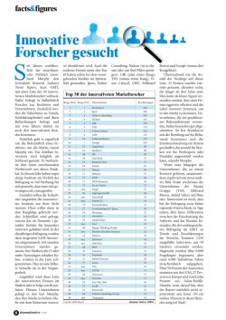 Die Top 50 der innovativsten Marktforscher als PDF