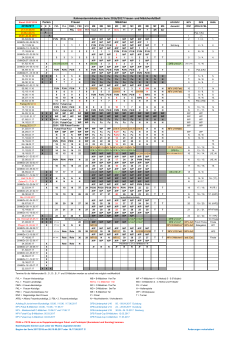 Rahmenterminkalender Serie 2016/2017 Frauen- und