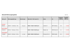 Aktuelle Wohnungsangebote