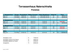 Preisliste