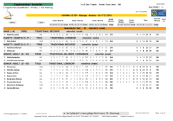 Results_17072016 - Bogensport Attergau