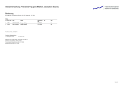Änderung: Bayerische Landesbank