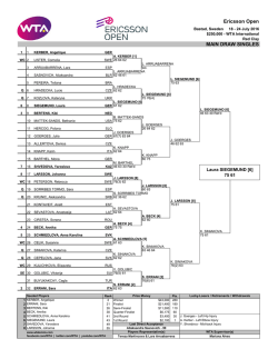Draw - WTA