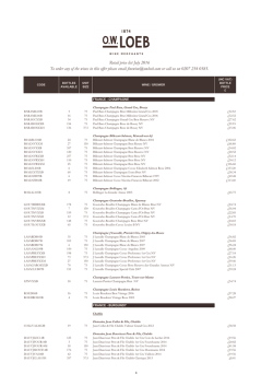 OW Loeb Retail List July 2016