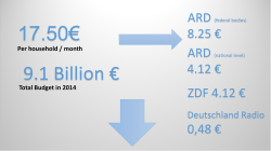 8.25 € ZDF 4.12 € 0,48 € 4.12 €