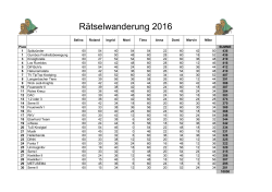 Auswertung der Rätselwanderung