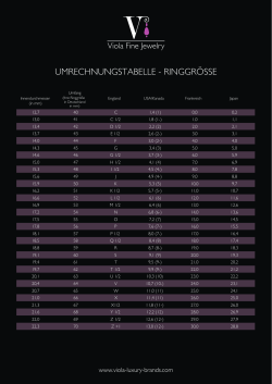 umrechnungstabelle - ringgrösse
