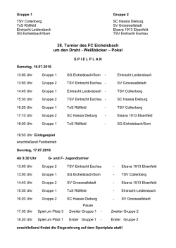 Spielplan Draht-Weißbäcker-Pokal 2016
