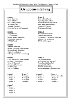 Gruppeneinteilung