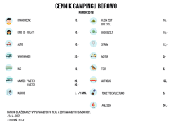 druk cennik.cdr - Campingborowo.pl