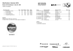 Oberfranken | Sommer 2016 - tsv-hof