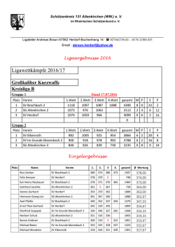 Großkaliber Kreisklasse B - Schützenkreis 131 Altenkirchen (Ww