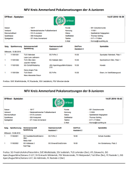 NFV Kreis Ammerland Pokalansetzungen der A-Junioren