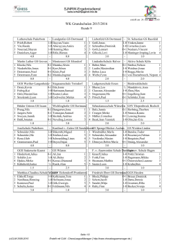 SJNRW-Ergebnisdienst WK Grundschulen 2015/2016