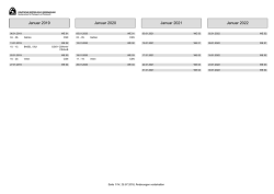 Vierjahreskalender 2019
