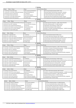 Ligaspielplan 2016/2017
