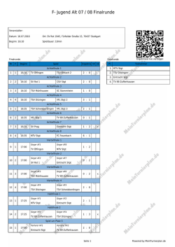 F- Jugend Alt 07 / 08 Finalrunde