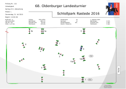 68. Oldenburger Landesturnier Schloßpark Rastede 2016