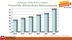 Handout Dritte Kraft