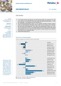 DEVISENFOKUS US-Dollar